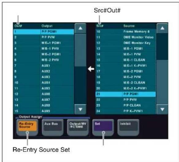 Src#Out# Output 1 P/P PGM1 2 P/P PVW 3 M/E-1 PGM1 4 M/E-1 PVW 5 M/E-2 PGM1 6 M/E-2 PVW 7 AUX1 8 AUX2 9 AUX3 10 AUX4 11 AUX5 12 AUX6 13 AUX7 14 AUX8 15 AUX9 Output Assign Re-Entry Source Aux Bus Output/MV /FC/DMI Set Inhibit Src# Source 10 Frame Memory B 11 DME Monitor Video 12 DME Monitor Key 13 M/E-1 PGM1 14 M/E-1 PVW 15 M/E-1 CLEAN 16 M/E-1 K-PVW1 17 M/E-2 PGM1 18 M/E-2 PVW 19 M/E-2 CLEAN 20 M/E-2 K-PVW1 21 P/P PGM1 22 P/P PVW 23 P/P CLEAN 24 P/P K-PVW1 Re-Entry Source Set