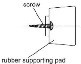 screw rubber supporting pad