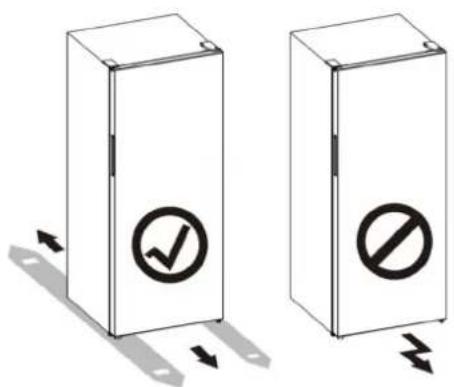 Diagram showing two boxes with checkmarks and prohibition signs, indicating restricted or invalid conditions.