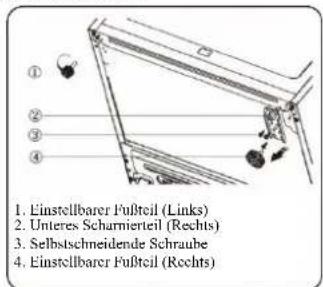1. Einstellbarer Pufteil (Links) 2. Unteres Scharmierteil (Rechts) 3. Selbstschneidende Schraube 4. Einstellbarer Pufteil (Rechts)