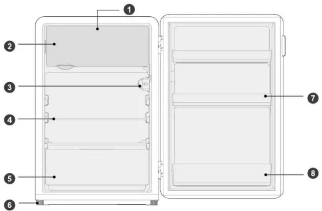 Technical diagram of an open refrigerator with numbered parts labeled 1 through 8