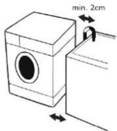 min. 2cm