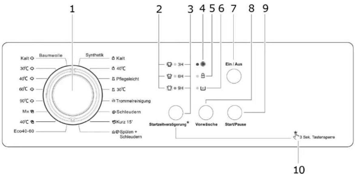 Exquisit WA56110-020A - Get to know the unit Scope of delivery - 6