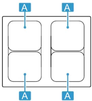 SIEMENS PQ522VAAB - Verteilung der Kochzonen - 1