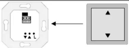 Diagram showing a wall-mounted device with labeled pins and an arrow pointing to a square panel with four directional arrows.