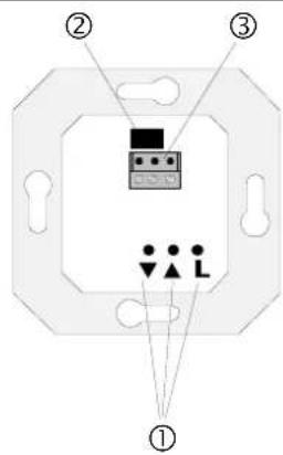 Diagram of a device panel with labeled components and symbols, including numbered parts and indicator indicators.
