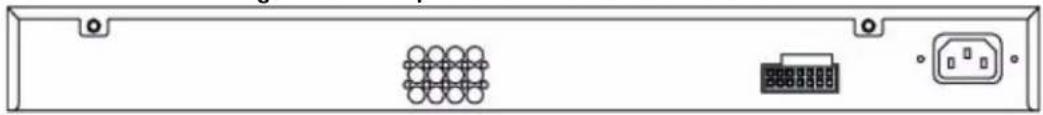 D-LINK DWS-3024 - Rear Panel Description - 1