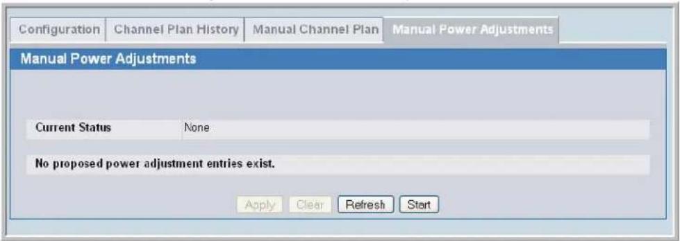 Configuration Channel Plan History Manual Channel Plan Manual Power Adjustments Manual Power Adjustments Current Status None No proposed power adjustment entries exist. Apply Clear Refresh Start