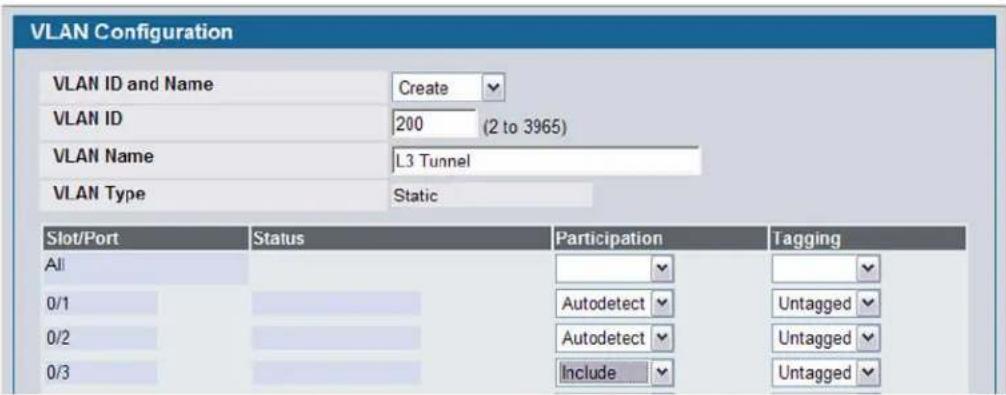 VLAN Configuration VLAN ID and Name Create VLAN ID 200 (2 to 3965) VLAN Name L3 Tunnel VLAN Type Static Slot/Port Status Participation Tagging All 0/1 Autodetect Untagged 0/2 Autodetect Untagged 0/3 Include Untagged