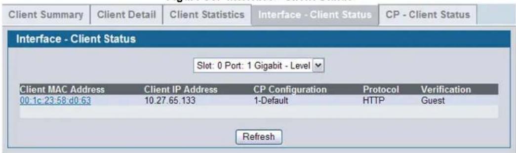 Interface - Client Status Slot: 0 Port: 1 Gigabit - Level Client MAC Address Client IP Address CP Configuration Protocol Verification 00-1c 23.58 d0.63 10.27.65.133 1-Default HTTP Guest Refresh