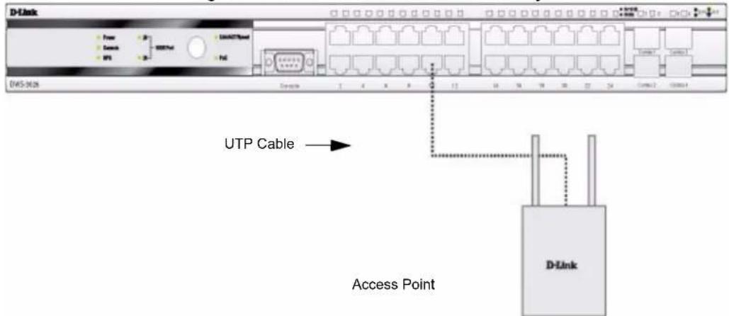 D-Link Power Control USB Puls UHAC/Read Puls UHAC/Read UHAC/Read UHAC/Read UHAC/Read UHAC/Read UHAC/Read UHAC/Read UHAC/Read UHAC/Read UHAC/Read UHAC/Read UHAC/Read UHAC/Read UHAC/Read UHAC/Read UHAC/Read UHAC/Read UHANIC UHANIC UHANIC UHANIC UHANIC UHANIC UHANIC UHANIC UHANIC UHANIC UHANIC UHANIC UHANIC UHANIC UHANIC UHANIC UHANIC UHANIC UHANIC UHANIC UHANINIC UHANINIC UHANINIC UHANINIC UHANINIC UHANINIC UHANINIC UHANINIC UHANINIC UHANINIC UHANINIC UHANINIC UHANINIC UHANINIC UHANINIC UHANINIC UHANINIC UHMN12 UHMN14 UTP Cable → Access Point D-Link