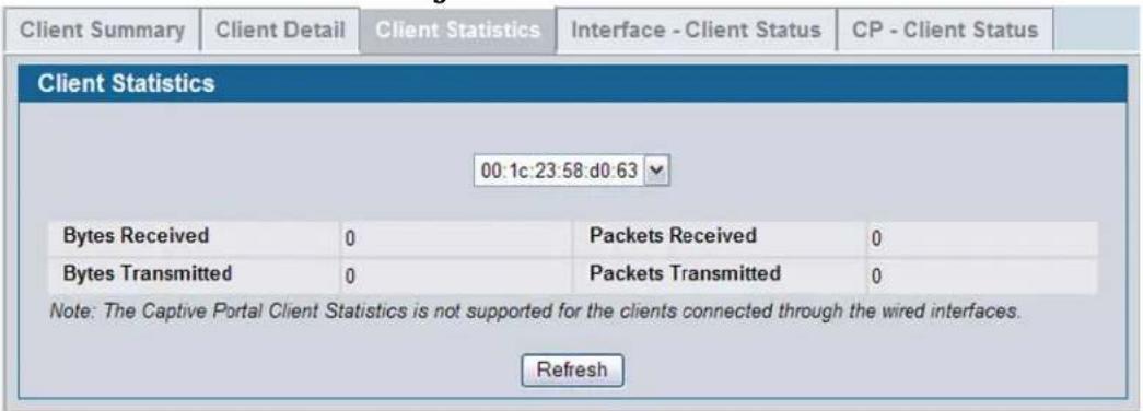 Client Summary Client Detail Client Statistics Interface - Client Status CP - Client Status Client Statistics 00:1c:23:58:d0:63 Bytes Received 0 Packets Received 0 Bytes Transmitted 0 Packets Transmitted 0 Note: The Captive Portal Client Statistics is not supported for the clients connected through the wired interfaces. Refresh