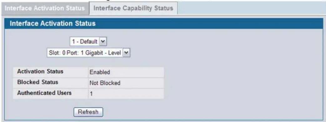 Interface Activation Status Interface Capability Status Interface Activation Status 1 - Default Slot: 0 Port: 1 Gigabit - Level Activation Status Enabled Blocked Status Not Blocked Authenticated Users 1 Refresh