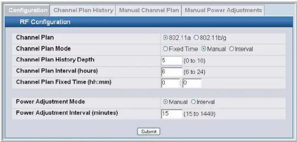 Configuration Channel Plan History Manual Channel Plan Manual Power Adjustments RF Configuration Channel Plan 802.11a 802.11b/g Channel Plan Mode Fixed Time Manual Interval Channel Plan History Depth 5 (0 to 10) Channel Plan Interval (hours) 6 (6 to 24) Channel Plan Fixed Time (hh:mm) 0 : 0 Power Adjustment Mode Manual Interval Power Adjustment Interval (minutes) 15 (15 to 1440) Submit