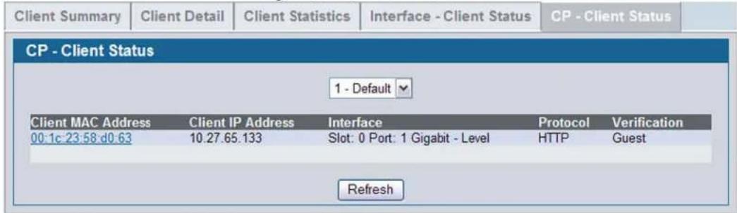 CP - Client Status 1 - Default Client MAC Address Client IP Address Interface Protocol Verification 00:1c:23.58 d0:63 10.27.65.133 Slot: 0 Port: 1 Gigabit - Level HTTP Guest Refresh