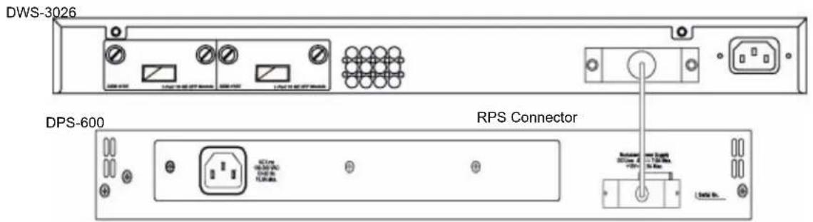 DWS-3026 DPS-600 RPS Connector