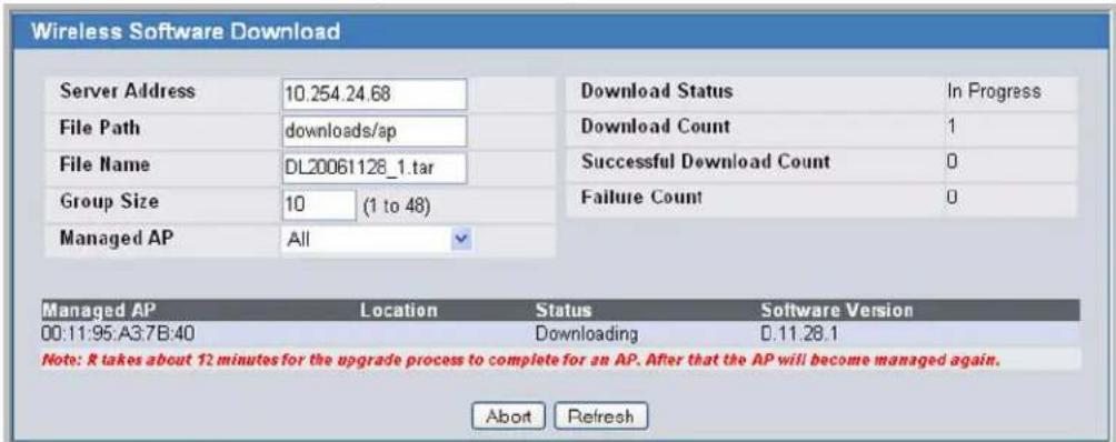 Wireless Software Download Server Address 10.254.24.68 File Path downloads/ap File Name DL20061128_1.tar Group Size 10 (1 to 48) Managed AP All Download Status In Progress Download Count 1 Successful Download Count 0 Failure Count 0 Managed AP Location Status Software Version 00:11:95:A3.7B:40 Downloading D.11.28.1 Note: R takes about 12 minutes for the upgrade process to complete for an AP. After that the AP will become managed again. Abort Refresh
