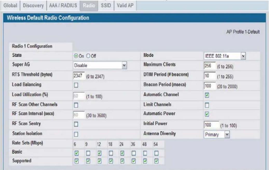 Global | Discovery | AAA / RADIUS | Radio | SSID | Valid AP | Wireless Default Radio Configuration AP Profile 1-Default Radio 1 Configuration State On Off Mode IEEE 802.11a Super AG Disable Maximum Clients 256 (0 to 256) RTS Threshold (bytes) 2347 (0 to 2347) DTIM Period (# beacons) 10 (1 to 255) Load Balancing Beacon Period (msecs) 100 (20 to 2000) Load Utilization (%) 60 (1 to 100) Automatic Channel RF Scan Other Channels Limit Channels RF Scan Interval (secs) 60 (30 to 3600) Automatic Power RF Scan Sentry Initial Power 100 (1 to 100) Station Isolation Antenna Diversity Primary Rate Sets (Mbps) 6 9 12 18 24 36 48 54 Basic Supported