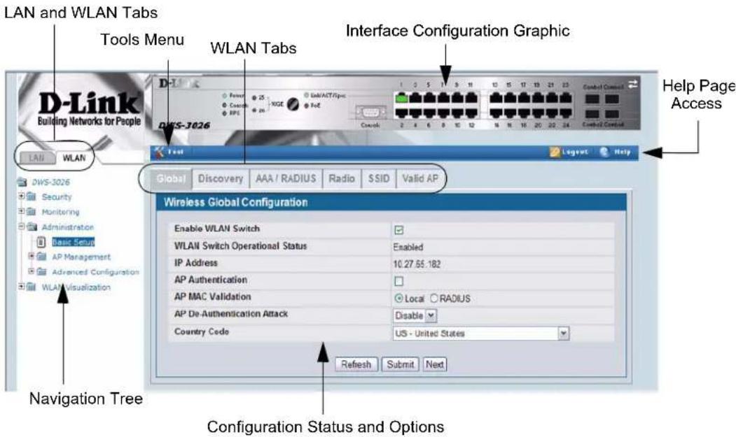 LAN and WLAN Tabs Tools Menu WLAN Tabs Interface Configuration Graphic D-Link Building Networks for People DWS-3026 Test Global Discovery AAA / RADIUS Radio SSID Valid AP Wireless Global Configuration Enable WLAN Switch ✓ WLAN Switch Operational Status Enabled IP Address 10.27.55.182 AP Authentication ✓ AP MAC Validation Local ○ RADIUS AP De-Authentication Attack Disable ✓ Country Code US - United States ✓ Refresh Submit Next Navigation Tree Configuration Status and Options