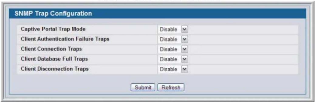 SNMP Trap Configuration Captive Portal Trap Mode Disable Client Authentication Failure Traps Disable Client Connection Traps Disable Client Database Full Traps Disable Client Disconnection Traps Disable Submit Refresh
