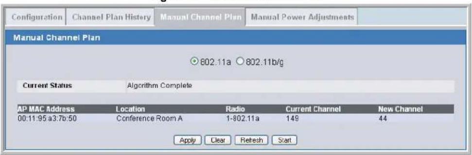Configuration Channel Plan History Manual Channel Plan Manual Power Adjustments Manual Channel Plan 802.11a 802.11b/g Current Status Algorithm Complete AP MAC Address Location Radio Current Channel New Channel 00:11:95 a3:7b:50 Conference Room A 1-802.11a 149 44 Apply Clear Refresh Start