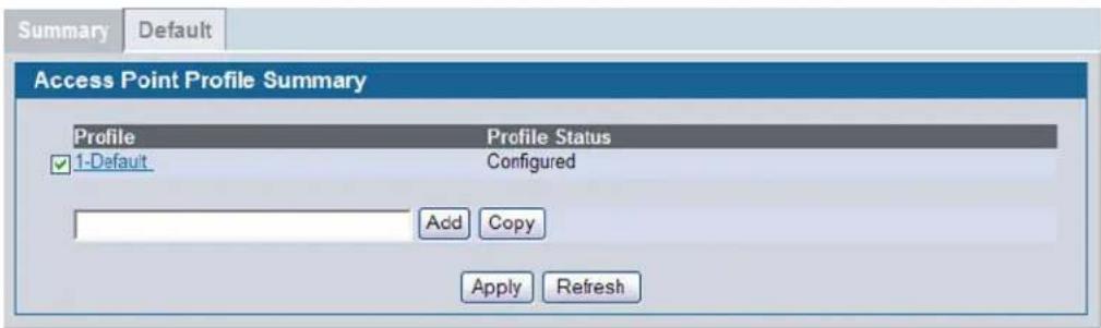 Summary Default Access Point Profile Summary Profile Profile Status ✓ 1-Default Configured Add Copy Apply Refresh