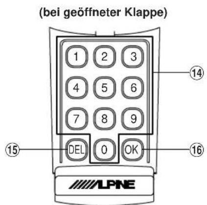 (bei geöffneter Klappe) 1 2 3 4 5 6 7 8 9 DEL 0 OK 14 15 16 ALPNE