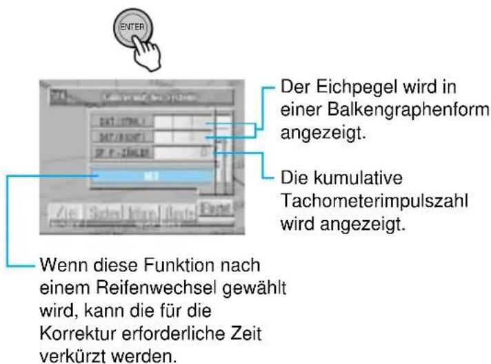 ENTER Der Eichpegel wird in einer Balkengraphenform angezeigt. Die kumulative Tachometerimpulszahl wird angezeigt. Wenn diese Funktion nach einem Reifenwechsel gewählt wird, kann die für die Korrektur erforderliche Zeit verkürzt werden.