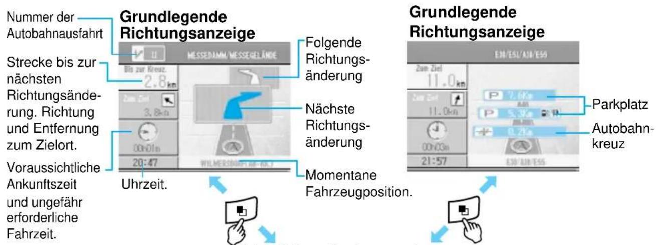 Nummer der Autobahnausfahrt Strecke bis zur nächsten Richtungsänderung. Richtung und Entfernung zum Zielort. Voraussichtliche Ankunftszeit und ungefähr erforderliche Fahrzeit. Grundlegende Richtungsanzeige MESSEDUM/ MESSEGLÄNDE 2,8km 3,8km 20:47 Uhrzeit. Folgende Richtungsänderung Nächste Richtungsänderung Momentane Fahrzeugposition. Grundlegende Richtungsanzeige EN/ESL/AIN/EIS Zum Ziel 11,0km P 7,6Km 11,0km P 5,3Km 0,2Km Parkplatz Autobahnkreuz 21:57 E30/AIN/EIS