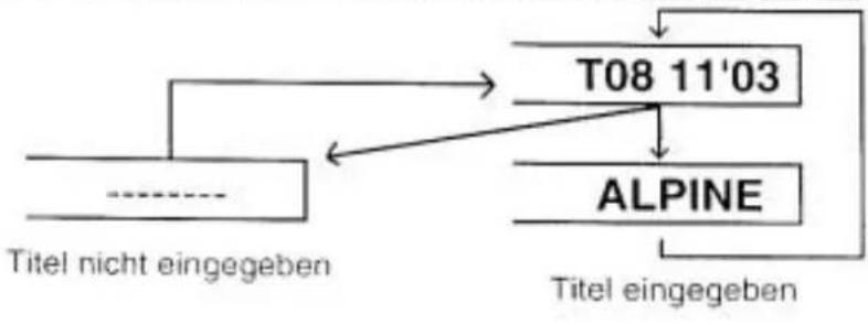 ALPINE TDA-7550R - CD-Shuttle-Wiedergabe - 1