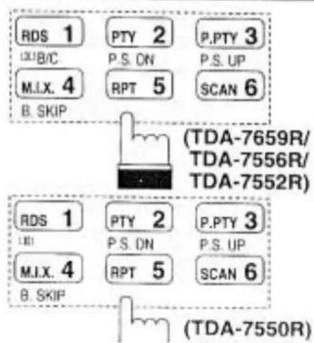 RDS 1 PTY 2 P.PTY 3 B/C P.S. ON P.S. UP M.I.X. 4 RPT 5 SCAN 6 B. SKIP (TDA-7659R/ TDA-7556R/ TDA-7552R) RDS 1 PTY 2 P.PTY 3 III P.S. ON P.S. UP M.I.X. 4 RPT 5 SCAN 6 B. SKIP (TDA-7550R)