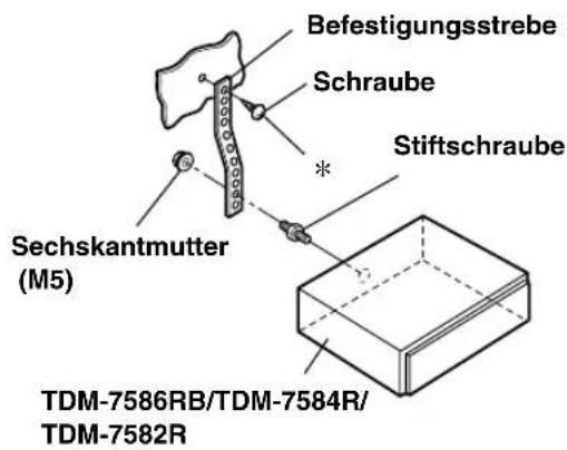 Befestigungsstrebe Schraube Stiftschraube Sechskantmutter (M5) TDM-7586RB/TDM-7584R/ TDM-7582R