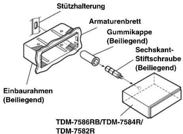 Stützhalterung Armaturenbrett Gummikappe (Beiliegend) Sechskant- Stiftschraube (Beiliegend) Einbaurahmen (Beiliegend) TDM-7586RB/TDM-7584R/ TDM-7582R