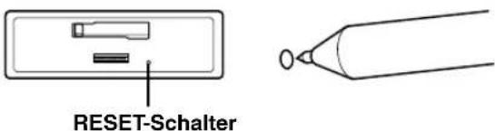 RESET-Schalter