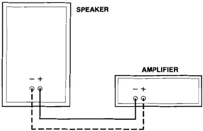 SPEAKER AMPLIFIER