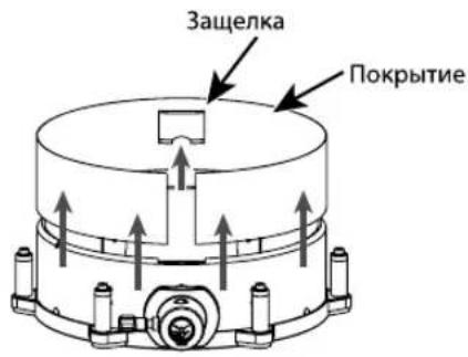 Защелка Покрытие