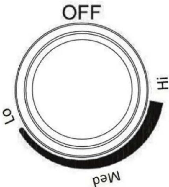OFF ± Lo Med