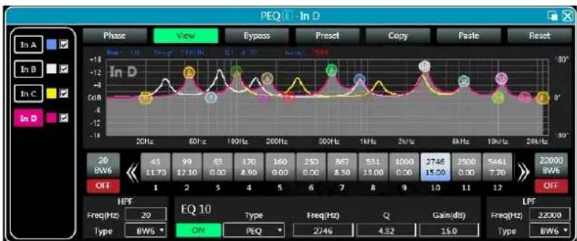 PHONIC i4800 - Multi-channel EQ curve display - 1