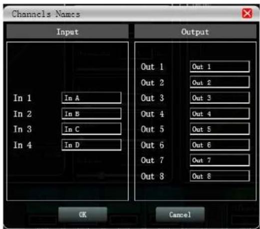 Channels Names Input Output In 1 In A In 2 In B In 3 In C In 4 In D Out 1 Out 1 Out 2 Out 2 Out 3 Out 3 Out 4 Out 4 Out 5 Out 5 Out 6 Out 6 Out 7 Out 7 Out 8 Out 8 OK Cancel