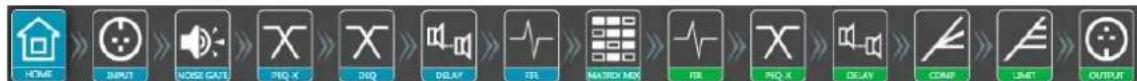 HOME INPUT MOSSO GATE PEQ X DRQ DELAY FEL MATRIX MIX FEL PEQ X DELAY COMP LIMIT OUTPUT