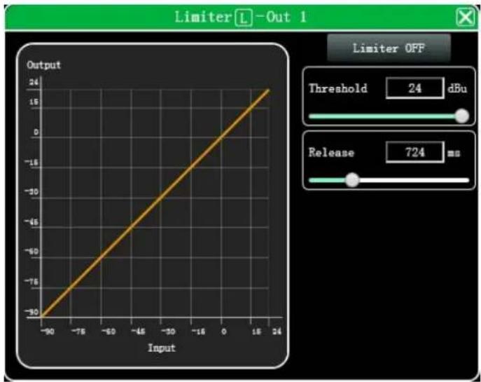 PHONIC i4800 - Output limiter - 2