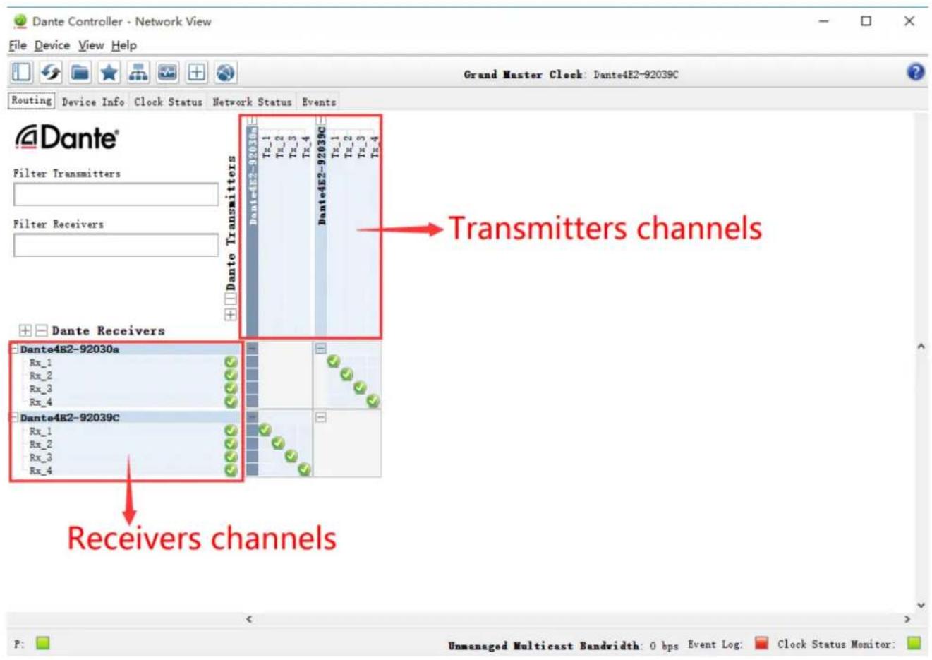 Dante Controller - Network View File Device View Help Routing Device Info Clock Status Network Status Events Grand Master Clock: Dante4E2-92039C Dante® Filter Transmitters Filter Receivers Dante Transmitters Tx_1 Tx_2 Tx_3 Tx_4 Dante4E2-92039C Tx_1 Tx_2 Tx_3 Tx_4 Transmitters channels Dante Receivers Dante4E2-92030a Rx_1 Rx_2 Rx_3 Rx_4 Dante4E2-92039C Rx_1 Rx_2 Rx_3 Rx_4 Receivers channels Unmanaged Multicast Bandwidth: 0 bps Event Log: Clock Status Monitor: