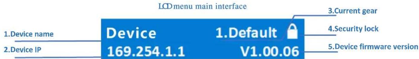 LCDmenu main interface 1.Device name Device 169.254.1.1 1.Default V1.00.06 2.Device IP 3.Current gear 4.Security lock 5.Device firmware version