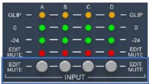 GLIP — A — B — C — D — GLIP 0 — ● — ● — ● — ● — 0 -24 — ● — ● — ● — ● — -24 EDIT MUTE — ● — ● — ● — ● — EDIT MUTE EDIT MUTE — ● — ● — ● — ● — EDIT MUTE INPUT