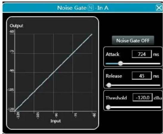 PHONIC i4800 - Input noise gate - 2