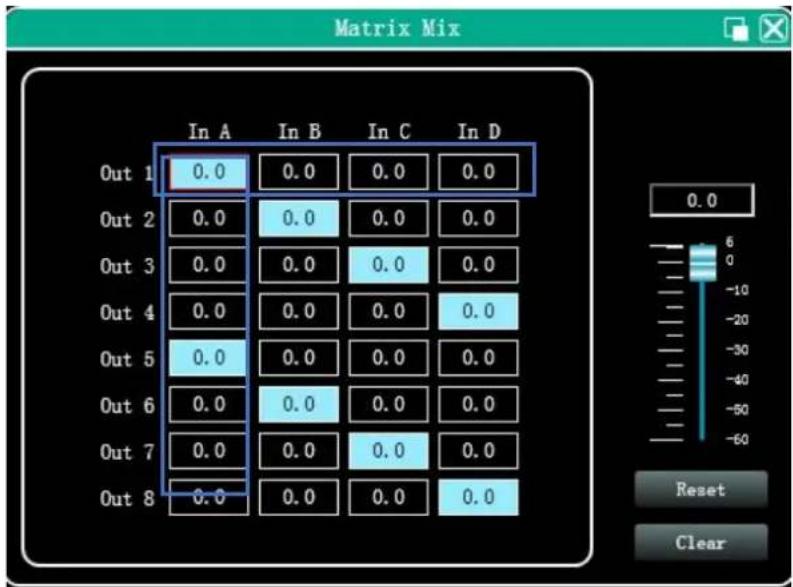 Matrix Mix In A In B In C In D Out 1 0.0 0.0 0.0 0.0 Out 2 0.0 0.0 0.0 0.0 Out 3 0.0 0.0 0.0 0.0 Out 4 0.0 0.0 0.0 0.0 Out 5 0.0 0.0 0.0 0.0 Out 6 0.0 0.0 0.0 0.0 Out 7 0.0 0.0 0.0 0.0 Out 8 0.0 0.0 0.0 0.0 Reset Clear