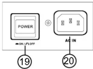 POWER ON / OFF ① AC IN ⑲ 20