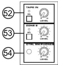 PHONIC POWERPOD K-12 Plus - Control Room / Phones Control - 2