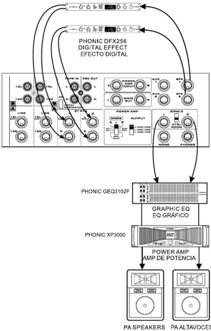 PHONIC POWERPOD K-12 Plus - Agregando Dispositivos Externos Paralelos - 1