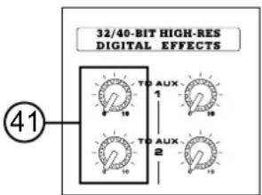 32/40-BIT HIGH-RES DIGITAL EFFECTS TO AUX 1 TO AUX 2 ④1